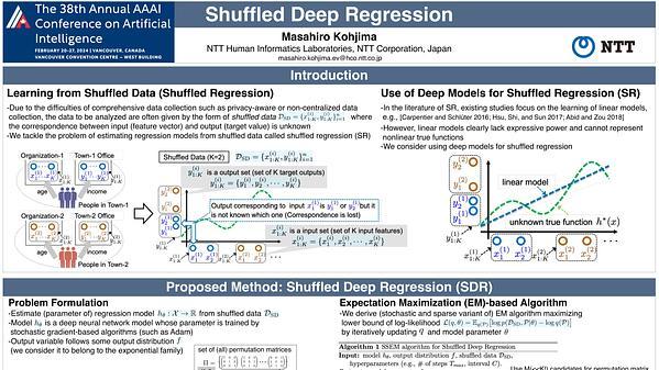 Shuffled Deep Regression