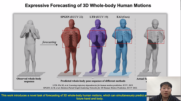 Expressive Forecasting of 3D Whole-Body Human Motions