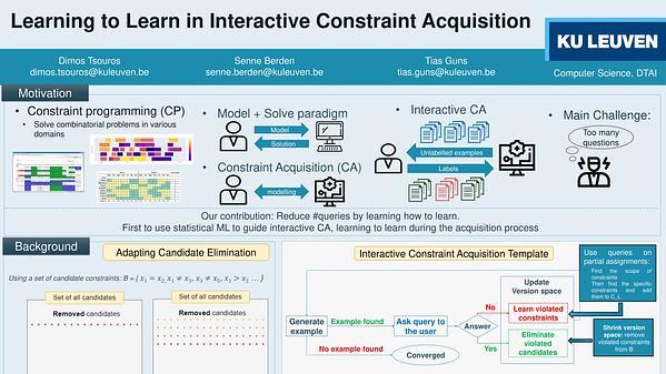 Learning to Learn in Interactive Constraint Acquisition