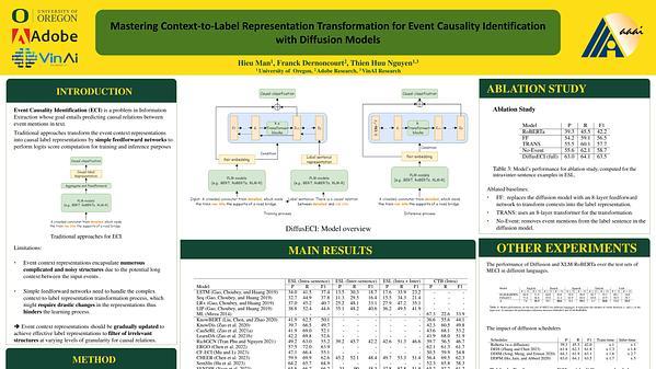 Mastering Context-to-Label Representation Transformation for Event Causality Identification with Diffusion Models