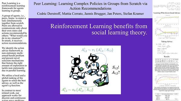 Peer Learning: Learning Complex Policies in Groups from Scratch via Action Recommendations