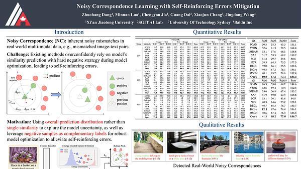 Noisy Correspondence Learning with Self-Reinforcing Errors Mitigation