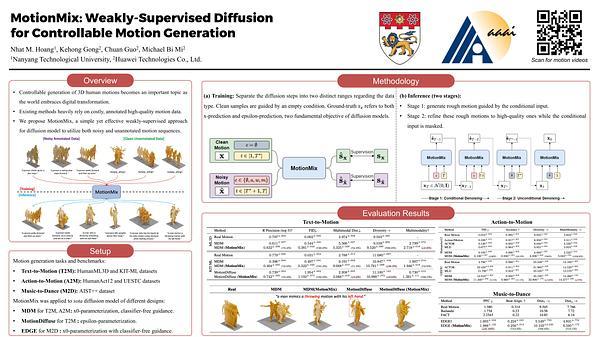 MotionMix: Weakly-Supervised Diffusion for Controllable Motion Generation