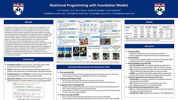 Relational Programming with Foundational Models