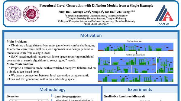 Procedural Level Generation with Diffusion Models from a Single Example