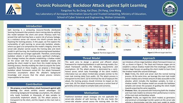 Chronic Poisoning: Backdoor Attack against Split Learning