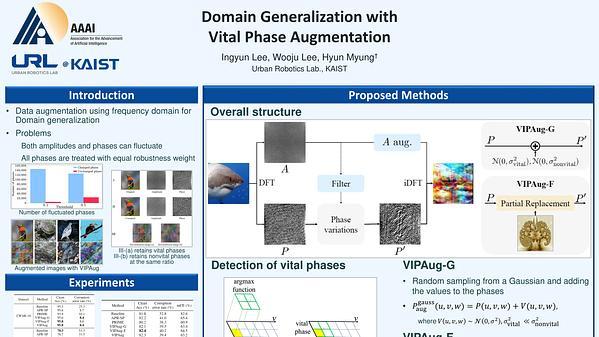 Domain Generalization with Vital Phase Augmentation