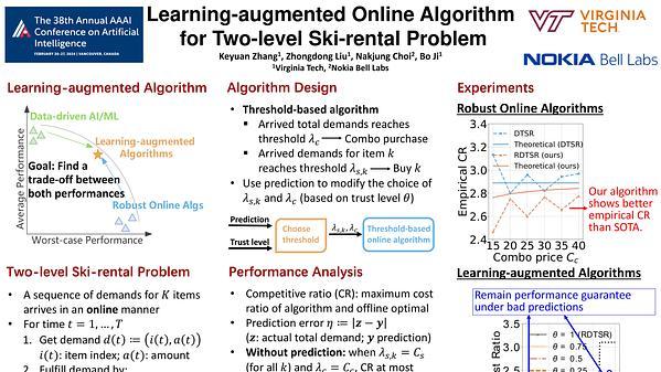 Learning-Augmented Online Algorithm for Two-Level Ski-Rental Problem