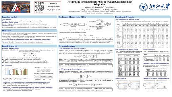Rethinking Propagation for Unsupervised Graph Domain Adaptation