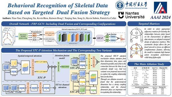 Behavioral Recognition of Skeletal Data Based on Targeted Dual Fusion Strategy