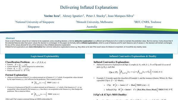 Delivering Inflated Explanations