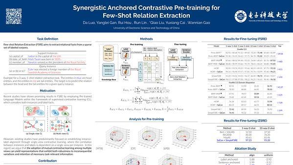 Synergistic Anchored Contrastive Pre-training for Few-Shot Relation Extraction