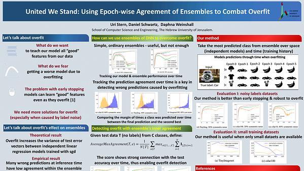 United We Stand: Using Epoch-Wise Agreement of Ensembles to Combat Overfit