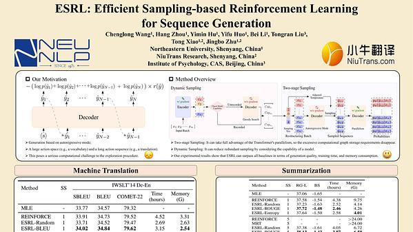ESRL: Efficient Sampling-Based Reinforcement Learning for Sequence Generation