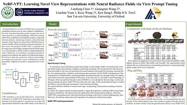 NeRF-VPT: Learning Novel View Representations with Neural Radiance Fields via View Prompt Tuning