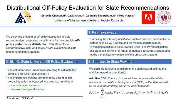 Distributional Off-Policy Evaluation for Slate Recommendations