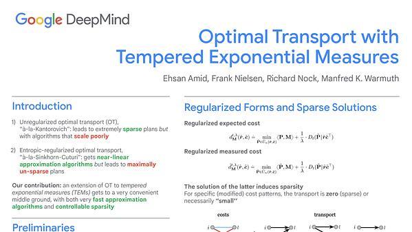 Optimal Transport with Tempered Exponential Measures