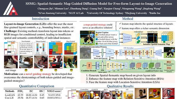 SSMG: Spatial-Semantic Map Guided Diffusion Model for Free-Form Layout-to-Image Generation