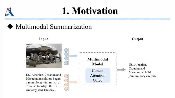 DIUSum: Dynamic Image Utilization for Multimodal Summarization