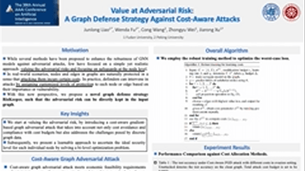 Value at Adversarial Risk: A Graph Defense Strategy against Cost-Aware Attacks | VIDEO