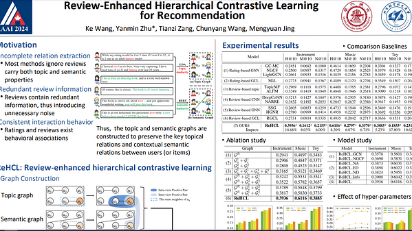Review-Enhanced Hierarchical Contrastive Learning for Recommendation