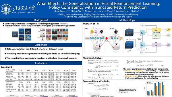 What Effects the Generalization in Visual Reinforcement Learning: Policy Consistency with Truncated Return Prediction