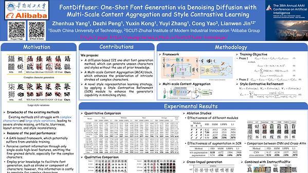 FontDiffuser: One-Shot Font Generation via Denoising Diffusion with Multi-Scale Content Aggregation and Style Contrastive Learning