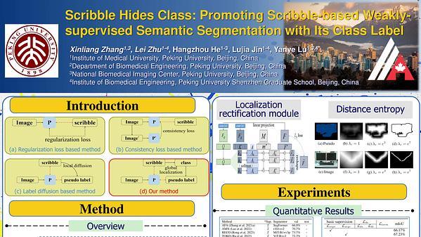 Scribble Hides Class: Promoting Scribble-Based Weakly-Supervised Semantic Segmentation with Its Class Label