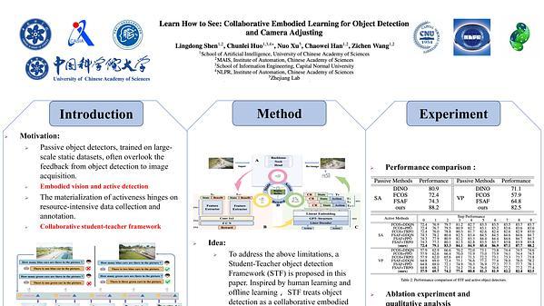 Learn How to See: Collaborative Embodied Learning for Object Detection and Camera Adjusting