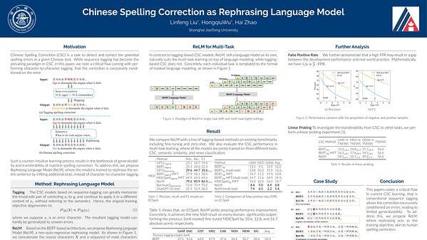 Chinese Spelling Correction as Rephrasing Language Model