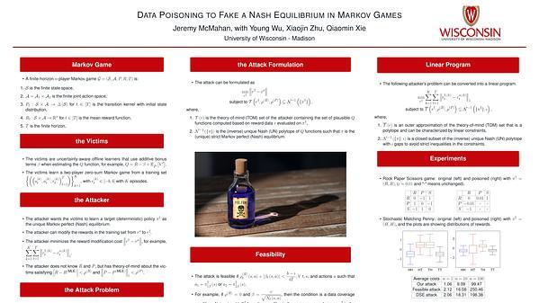 Data Poisoning to Fake a Nash Equilibria for Markov Games