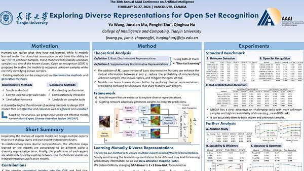 Exploring Diverse Representations for Open Set Recognition