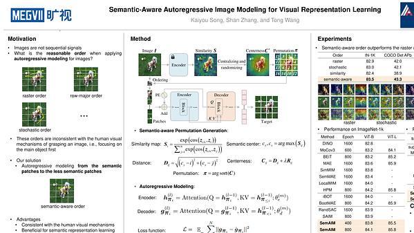 Semantic-Aware Autoregressive Image Modeling for Visual Representation Learning