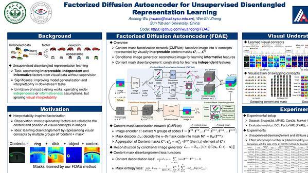 Factorized Diffusion Autoencoder for Unsupervised Disentangled Representation Learning