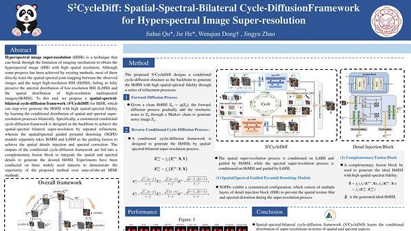 S2CycleDiff: Spatial-Spectral-Bilateral Cycle-Diffusion Framework for Hyperspectral Image Super-resolution