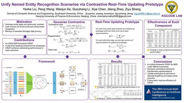 Unify Named Entity Recognition Scenarios via Contrastive Real-Time Updating Prototype