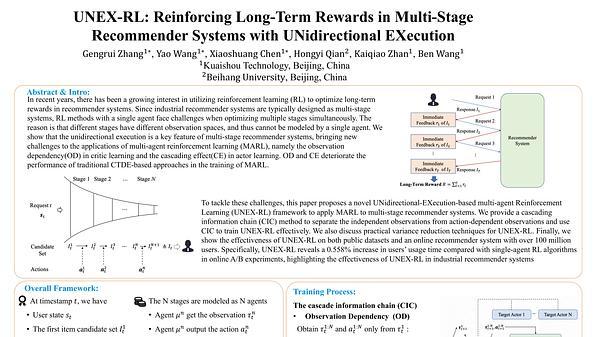 UNEX-RL: Reinforcing Long-Term Rewards in Multi-Stage Recommender Systems with UNidirectional EXecution