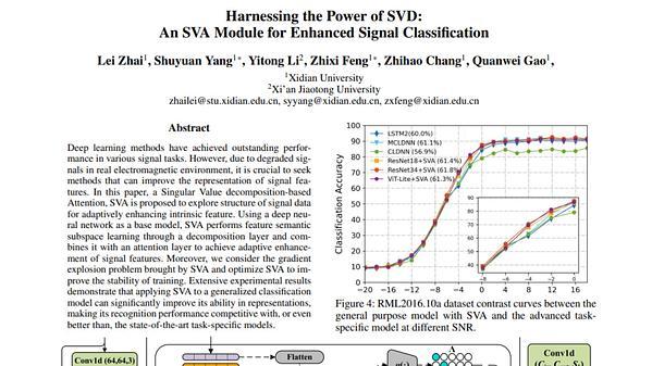 Harnessing the Power of SVD: An SVA Module for Enhanced Signal Classification