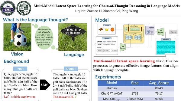 Multi-Modal Latent Space Learning for Chain-of-Thought Reasoning in Language Models