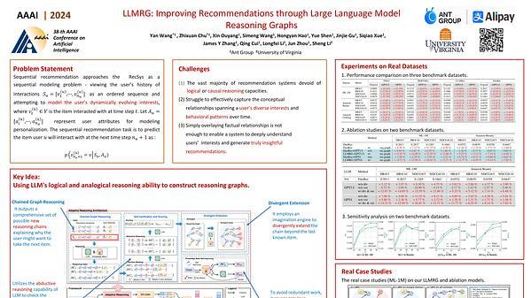 LLMRG: Improving Recommendations through Large Language Model Reasoning Graphs