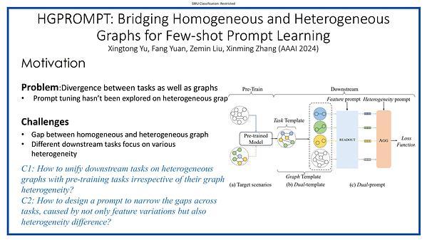 HGPrompt: Bridging Homogeneous and Heterogeneous Graphs for Few-Shot Prompt Learning