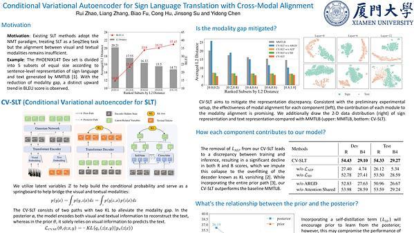 Conditional Variational Autoencoder for Sign Language Translation with Cross-Modal Alignment