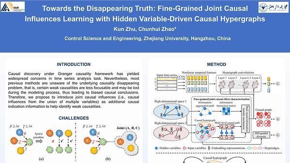 Towards the Disappearing Truth: Fine-Grained Joint Causal Influences Learning with Hidden Variable-Driven Causal Hypergraphs