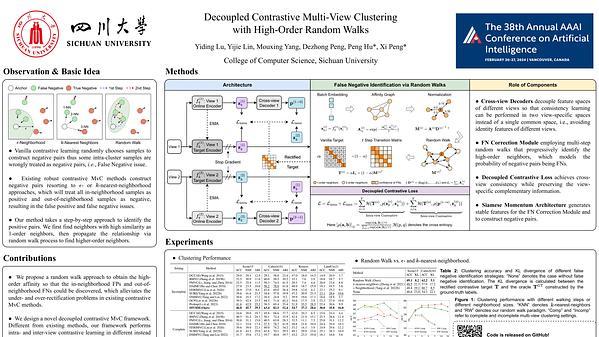 Decoupled Contrastive Multi-View Clustering with High-Order Random Walks