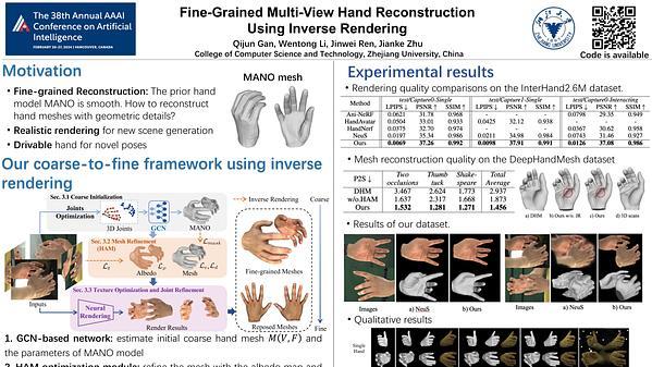 Fine-Grained Multi-View Hand Reconstruction Using Inverse Rendering
