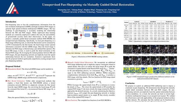 Unsupervised Pan-Sharpening via Mutually Guided Detail Restoration