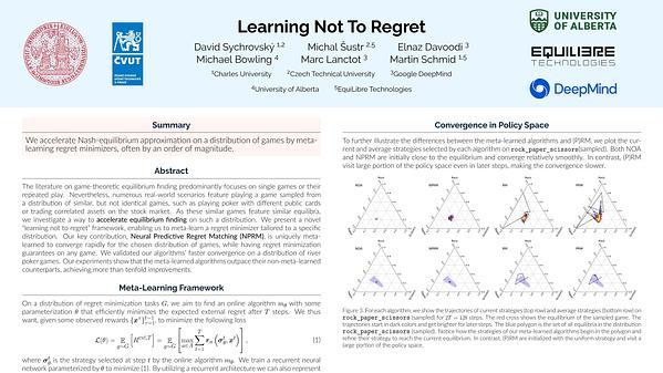 Learning Not to Regret
