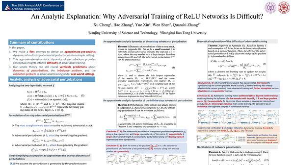 Clarifying the Behavior and the Difficulty of Adversarial Training