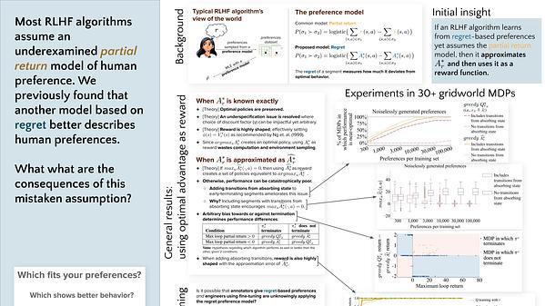 Learning Optimal Advantage from Preferences and Mistaking It for Reward