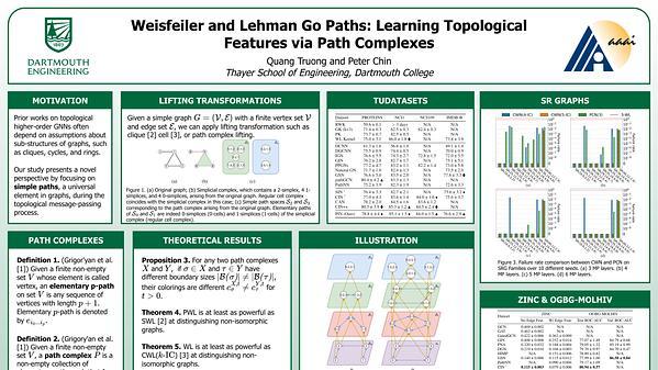 Weisfeiler and Lehman Go Paths: Learning Topological Features via Path Complexes